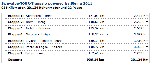 Bildschirmfoto 2011-01-10 um 23.44.19