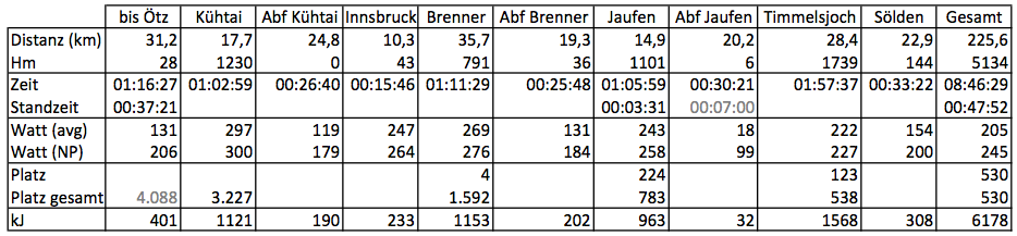 Bildschirmfoto 2011-08-31 um 10.37.07