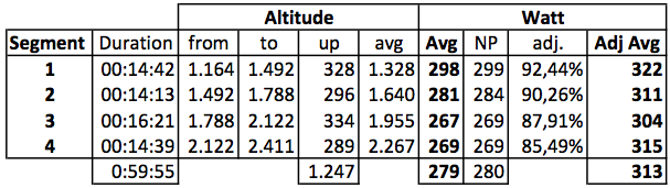 120602 glocknerkoenig zsfg