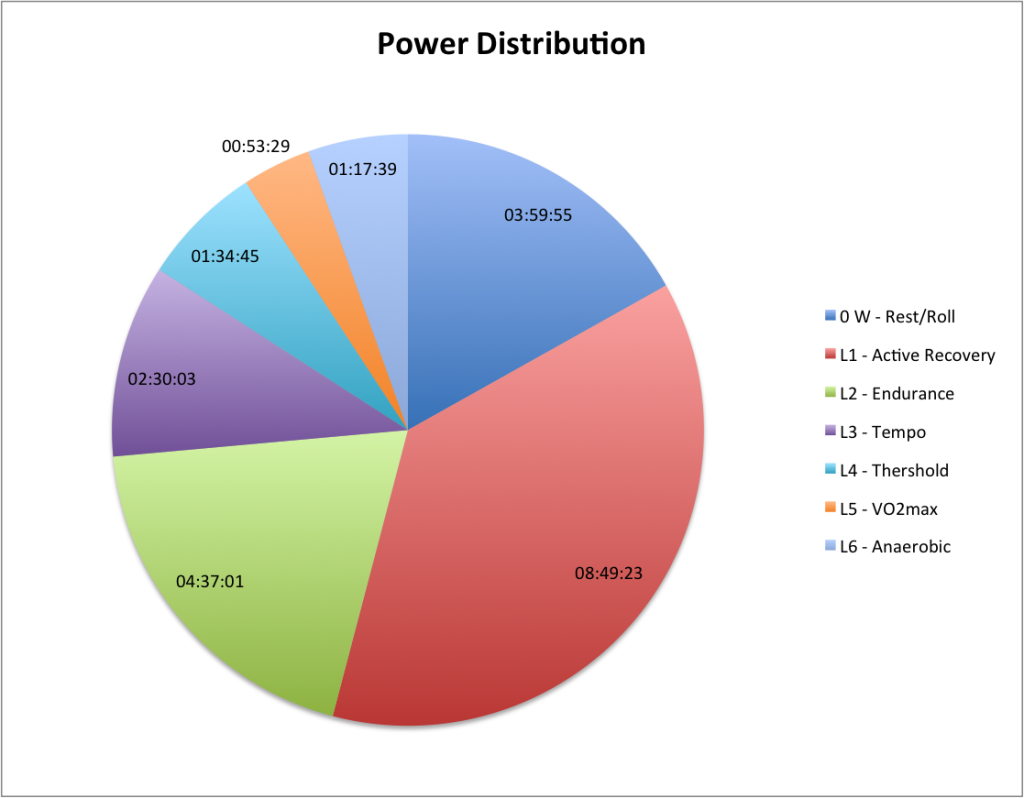 powerdistribution-hitzendorf24h