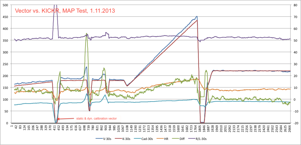 20131102 vector-kickr-map
